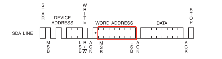 image-20210515223533498