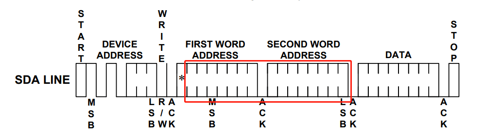 image-20210515223815200