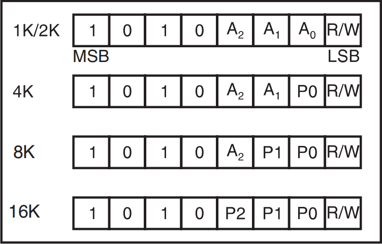 image-20210515224250520