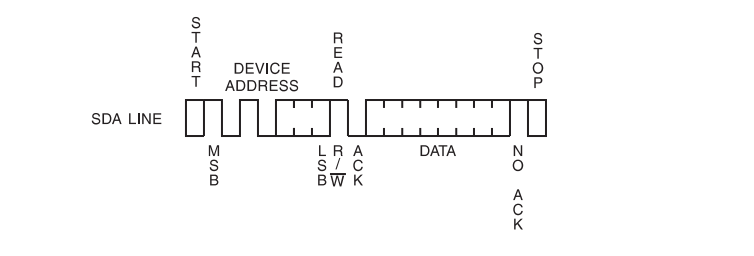 image-20210515230405346