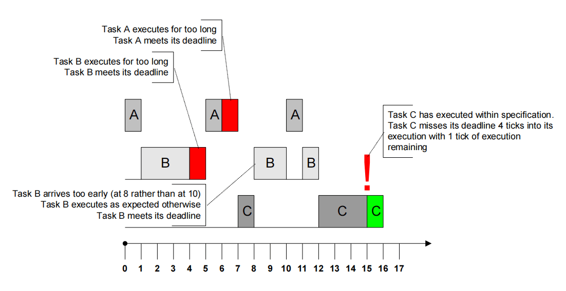 image-20240222144202158