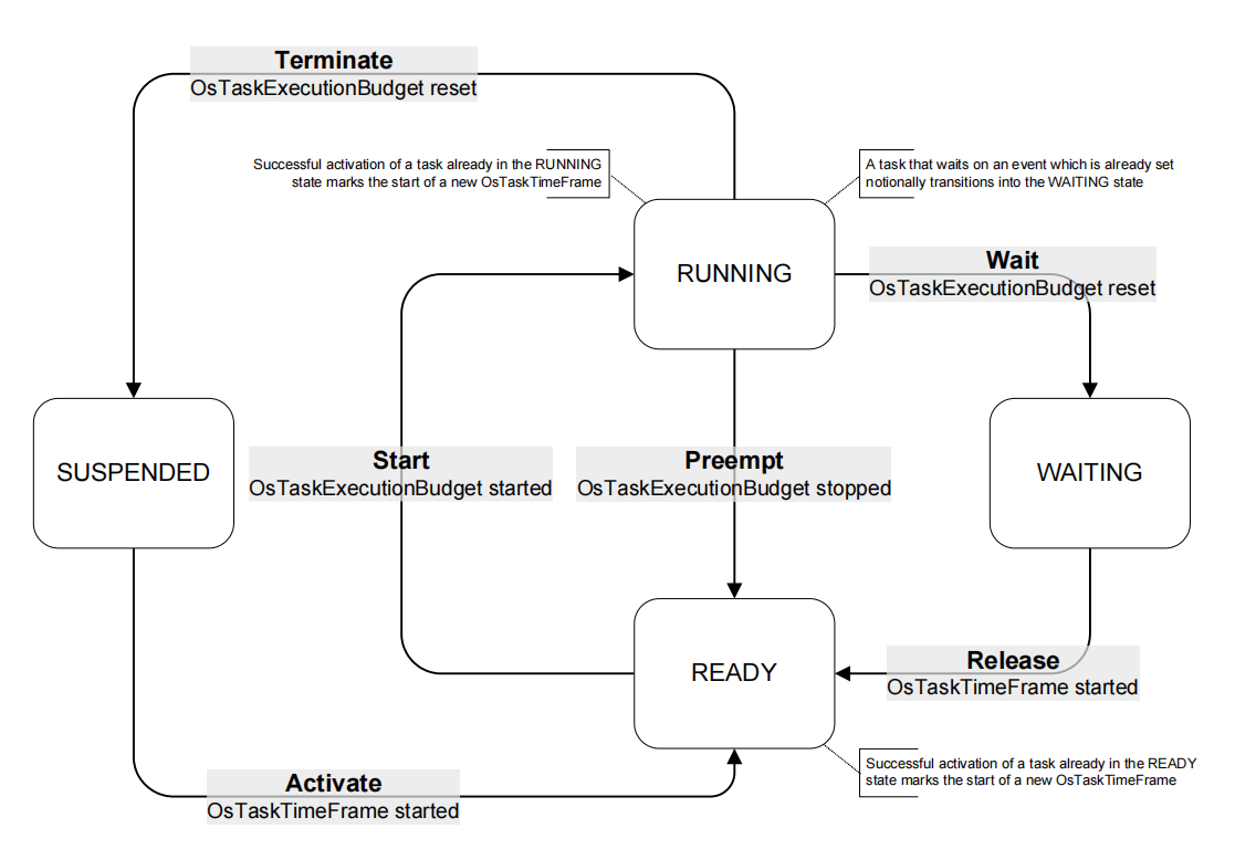 image-20240222151032475