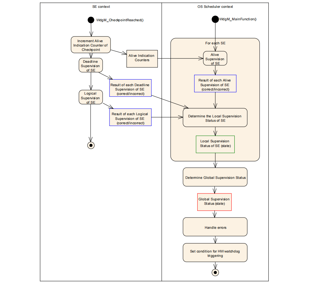 image-20240226165932323