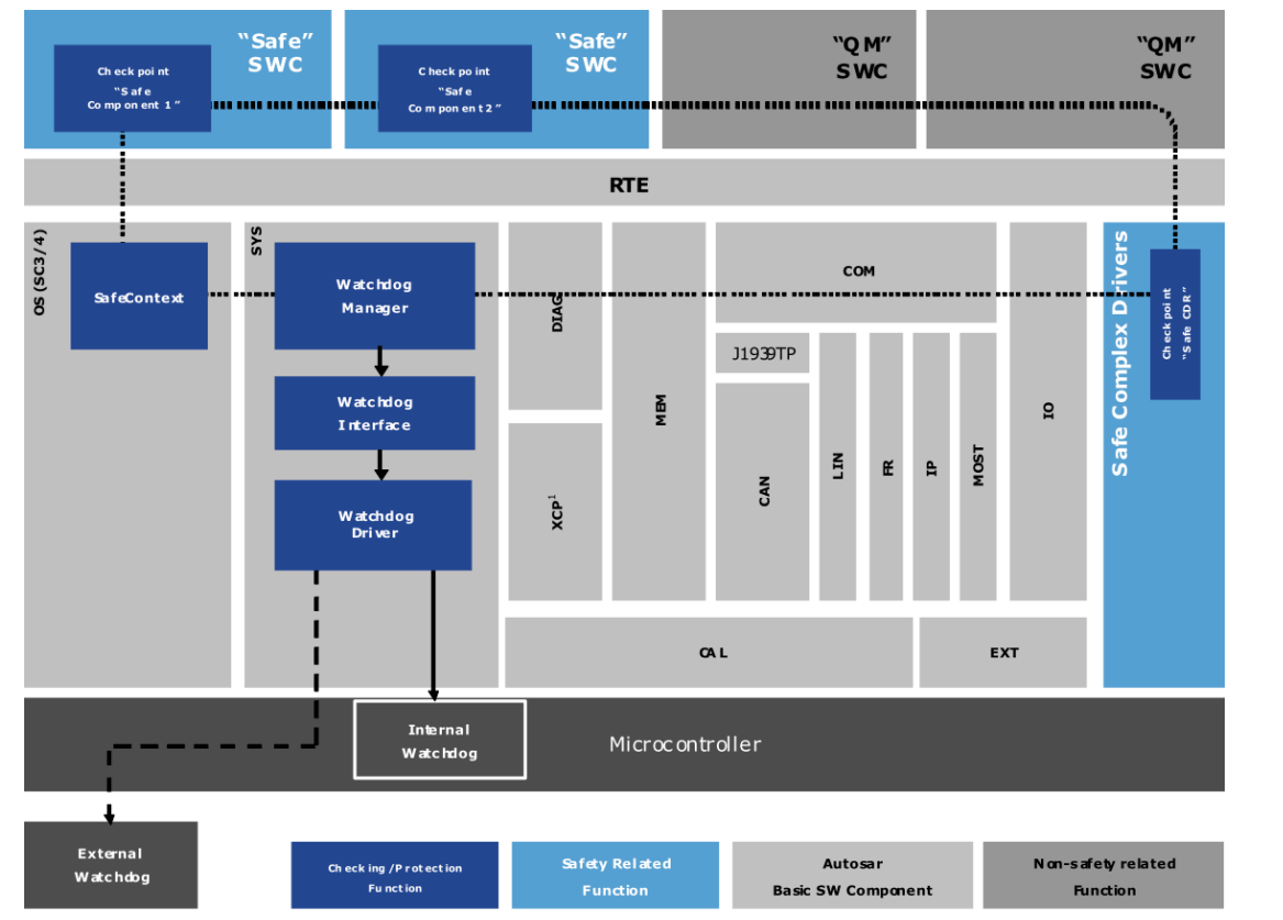 image-20240226150620949